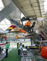Int. Luftfahrt Museum