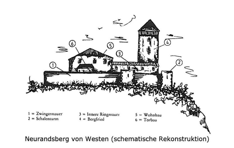 Burgruine Neurandsberg Tourismusverband Ostbayern e.V.